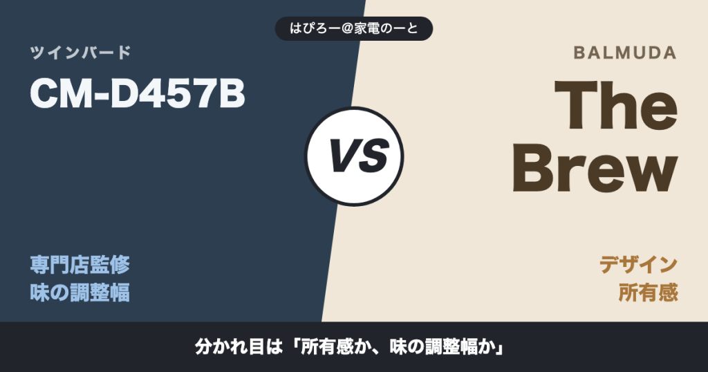 ツインバード CM-D457B vs BALMUDA The Brew — 所有感を取るか、味の調整幅を取るか