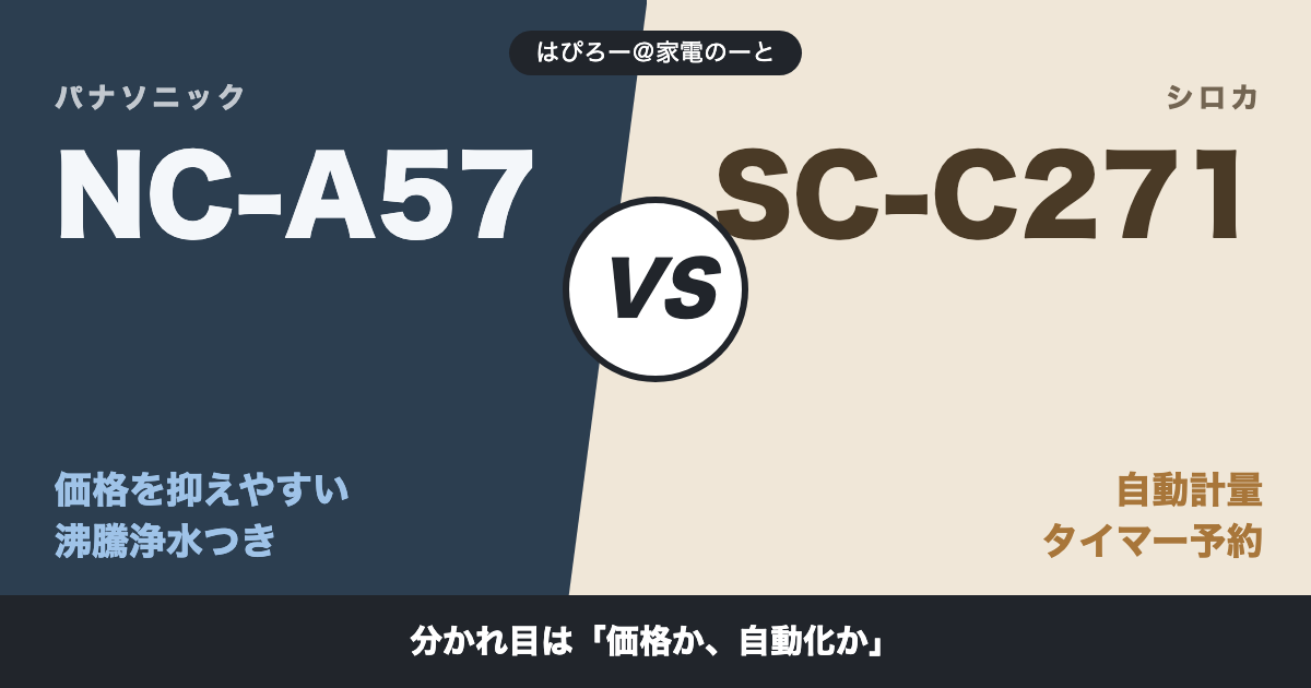 パナソニック NC-A57 vs シロカ SC-C271 — 価格帯の違いと自動化に価値はあるか