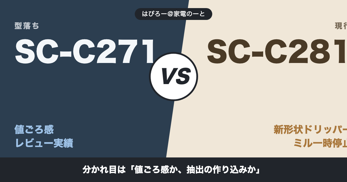 シロカ SC-C271 vs SC-C281 — 型落ちの値ごろ感か、現行の抽出品質の作り込みか